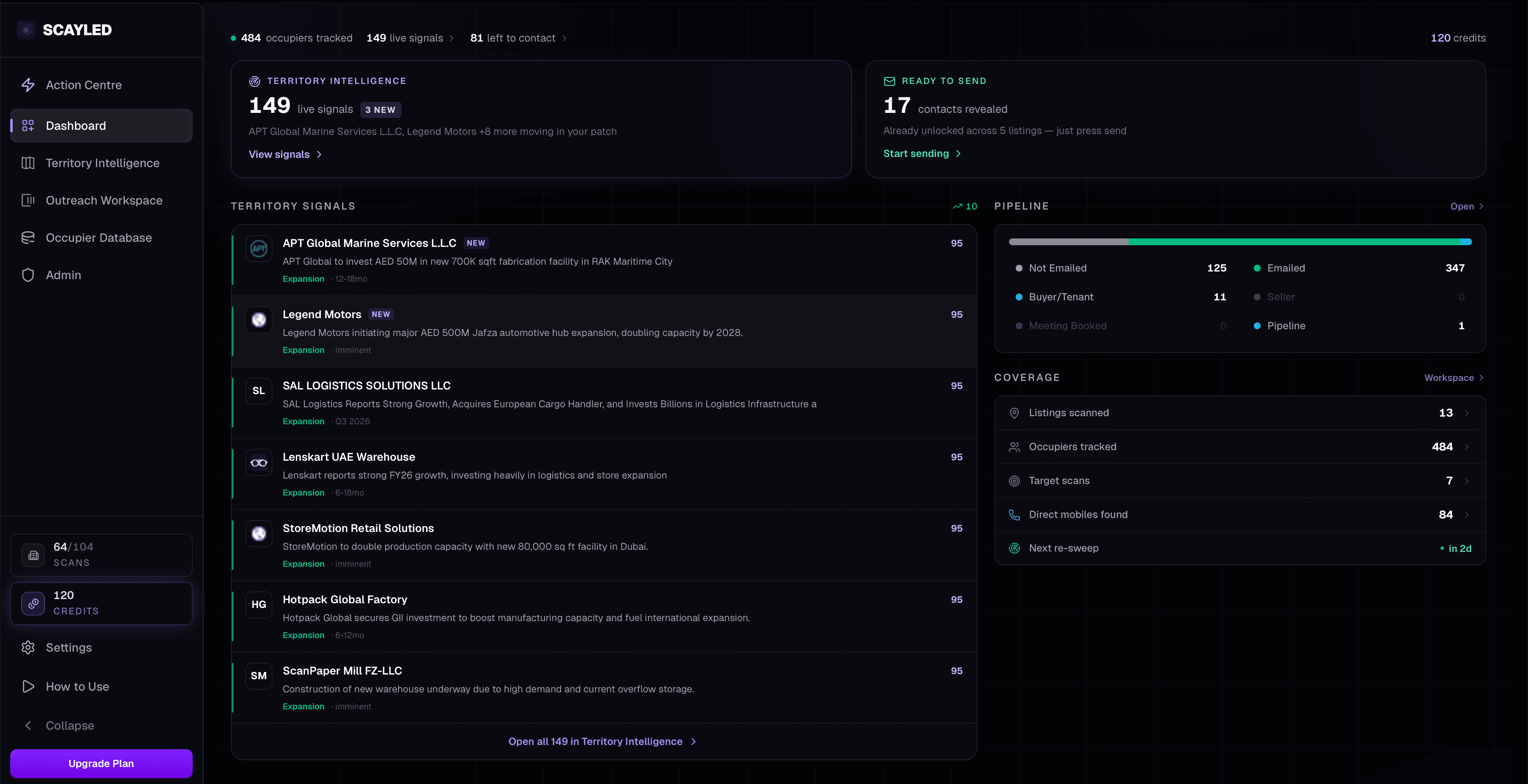 The Scayled dashboard